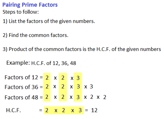 HCF Highest Common Factor And LCM Least Common Factor