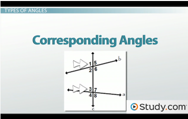 Types Of Angles Vertical Corresponding Alt
