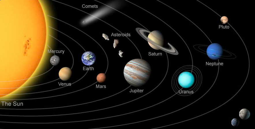 solar system menu -52438368