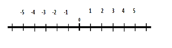 root and algebra10 -67612680