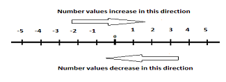 root and algebra11 Dup 1 -22542964